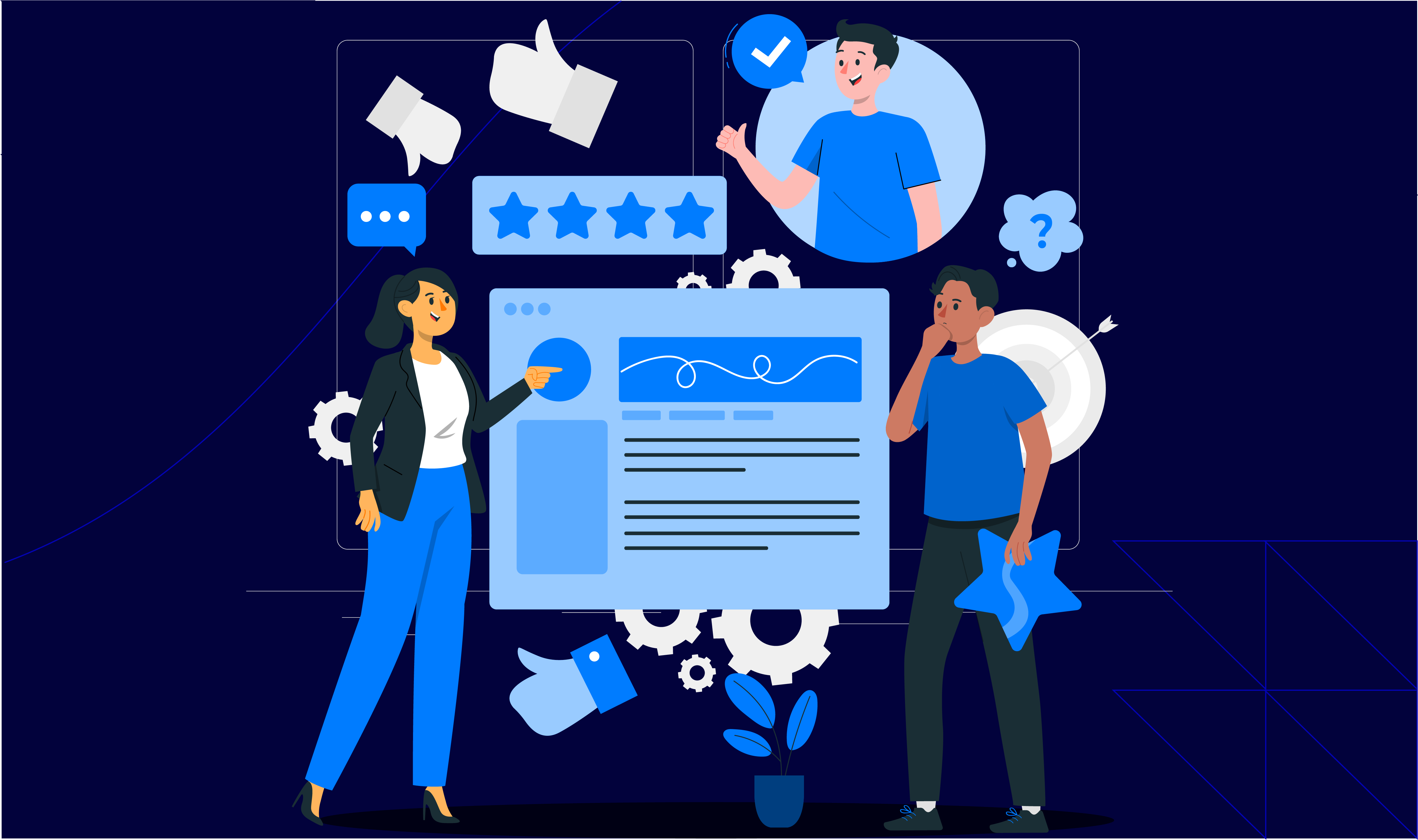 What is Customer Experience