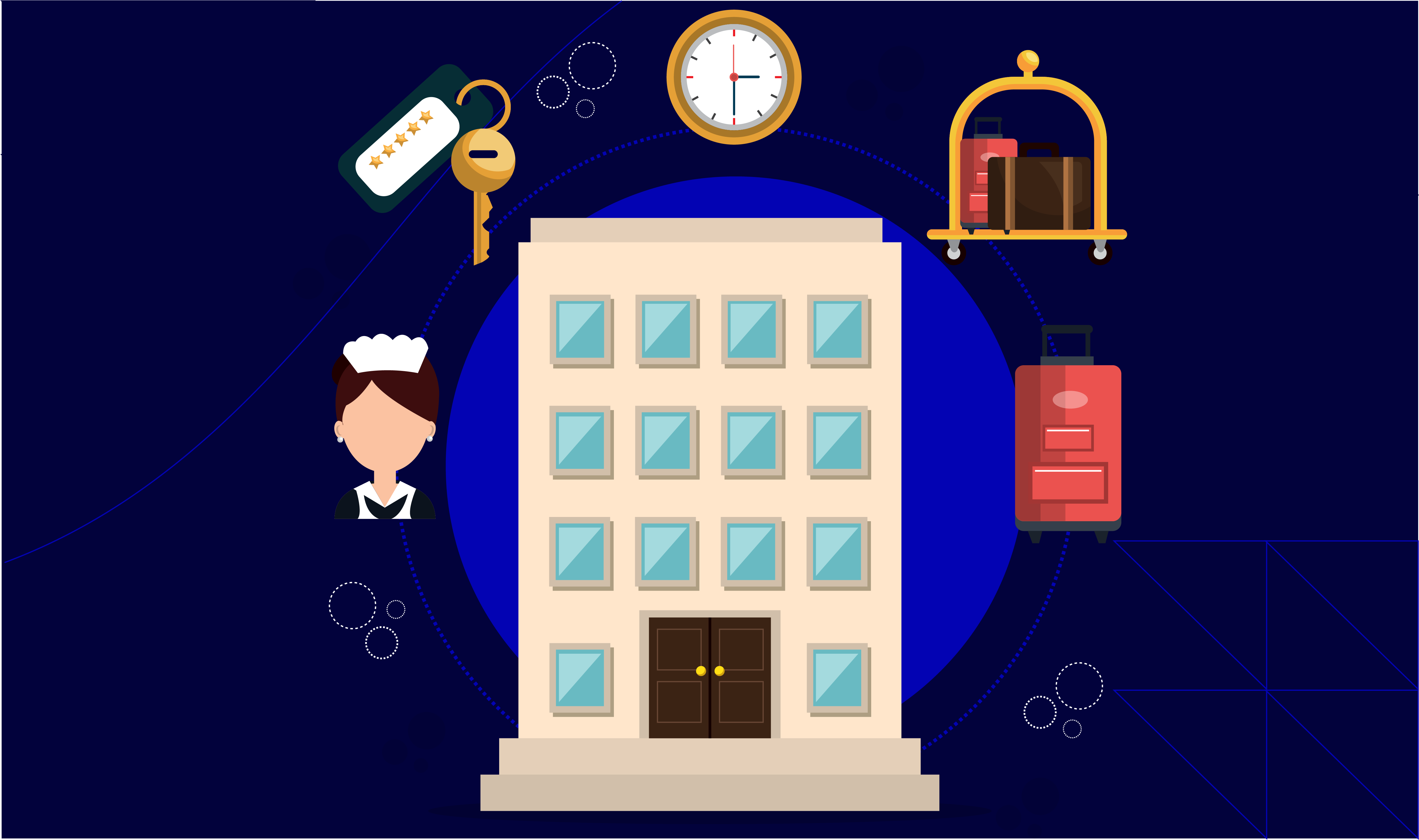 Hotel Management Outsourcing