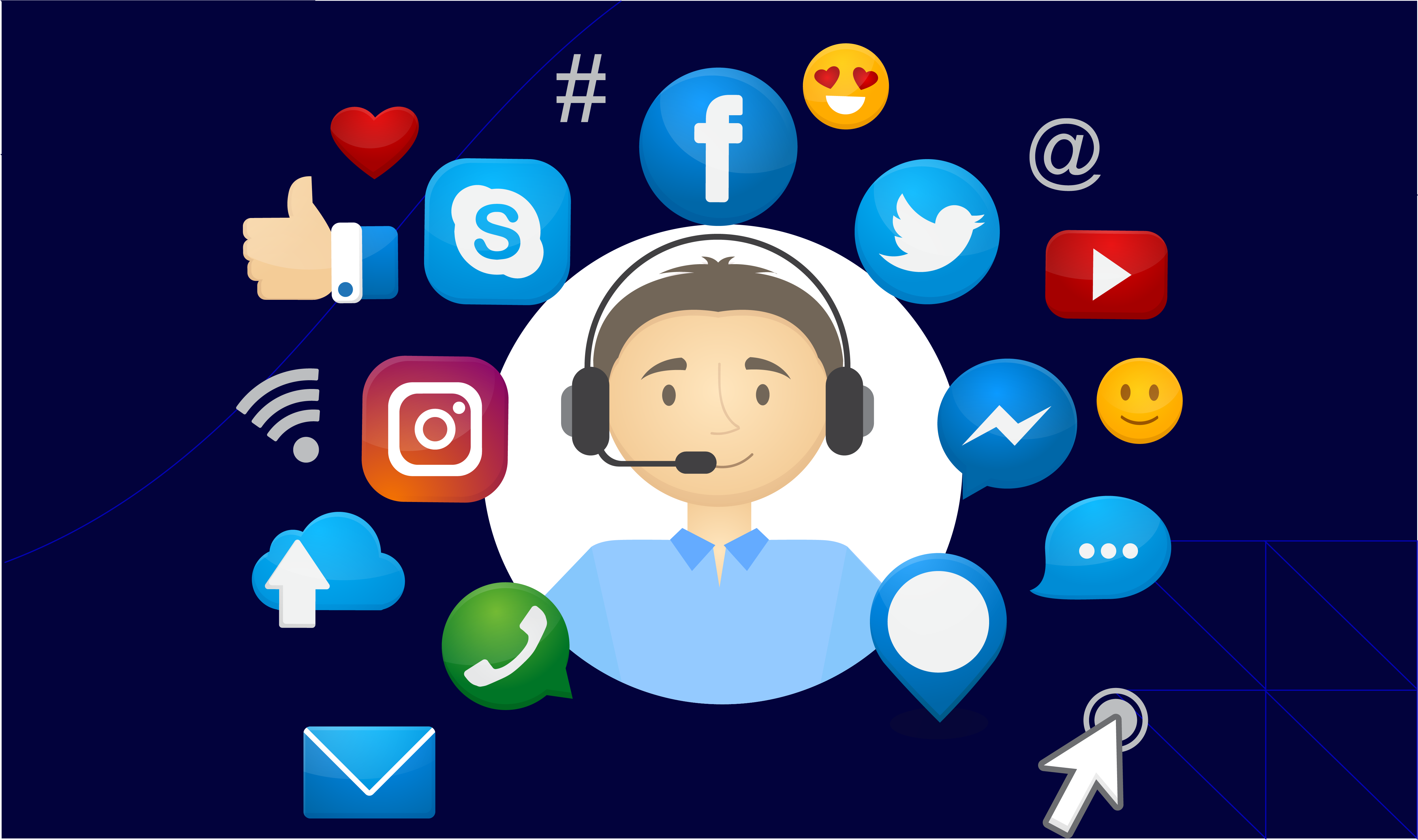 What is Social Media Customer Service