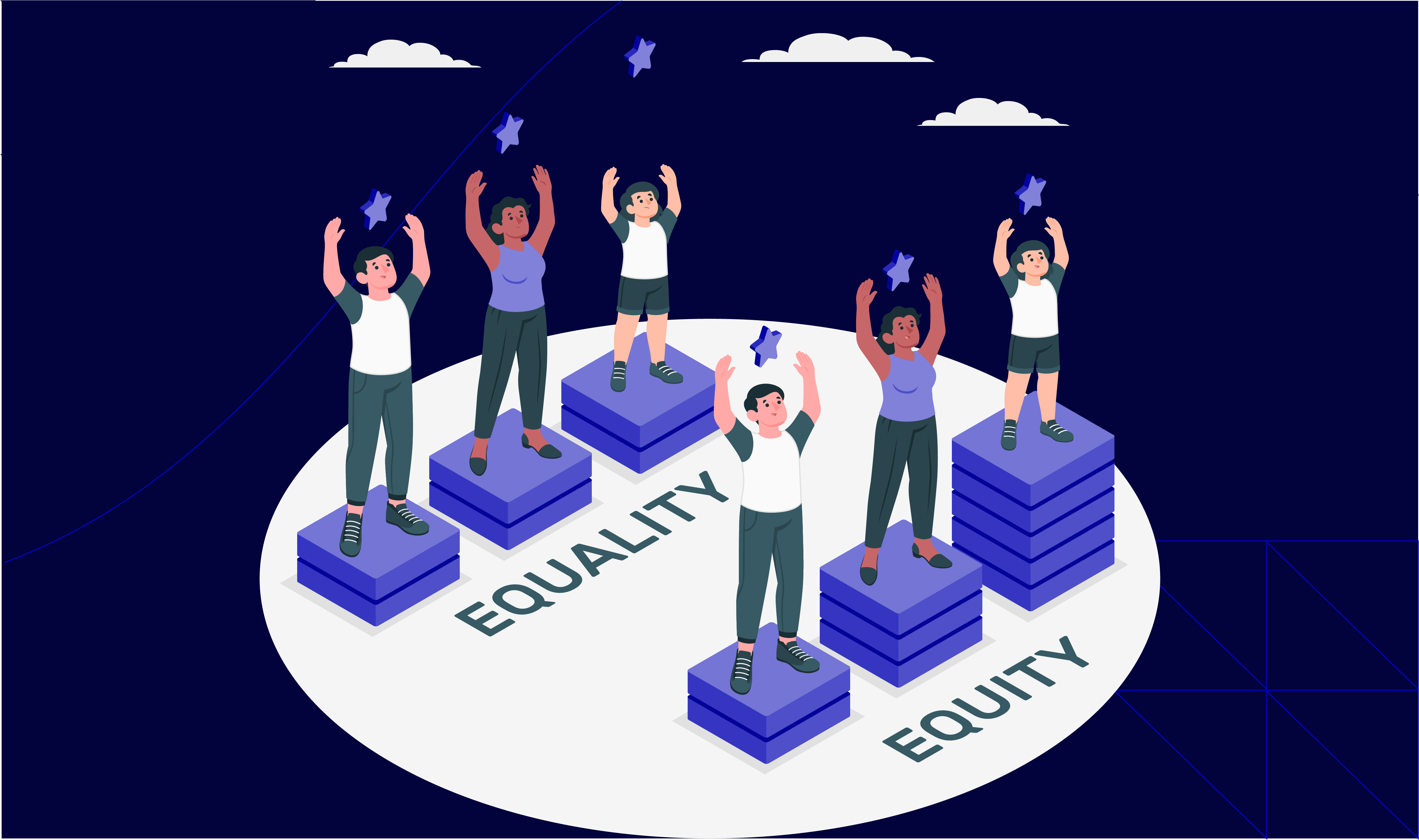 What is a high-performance Culture
