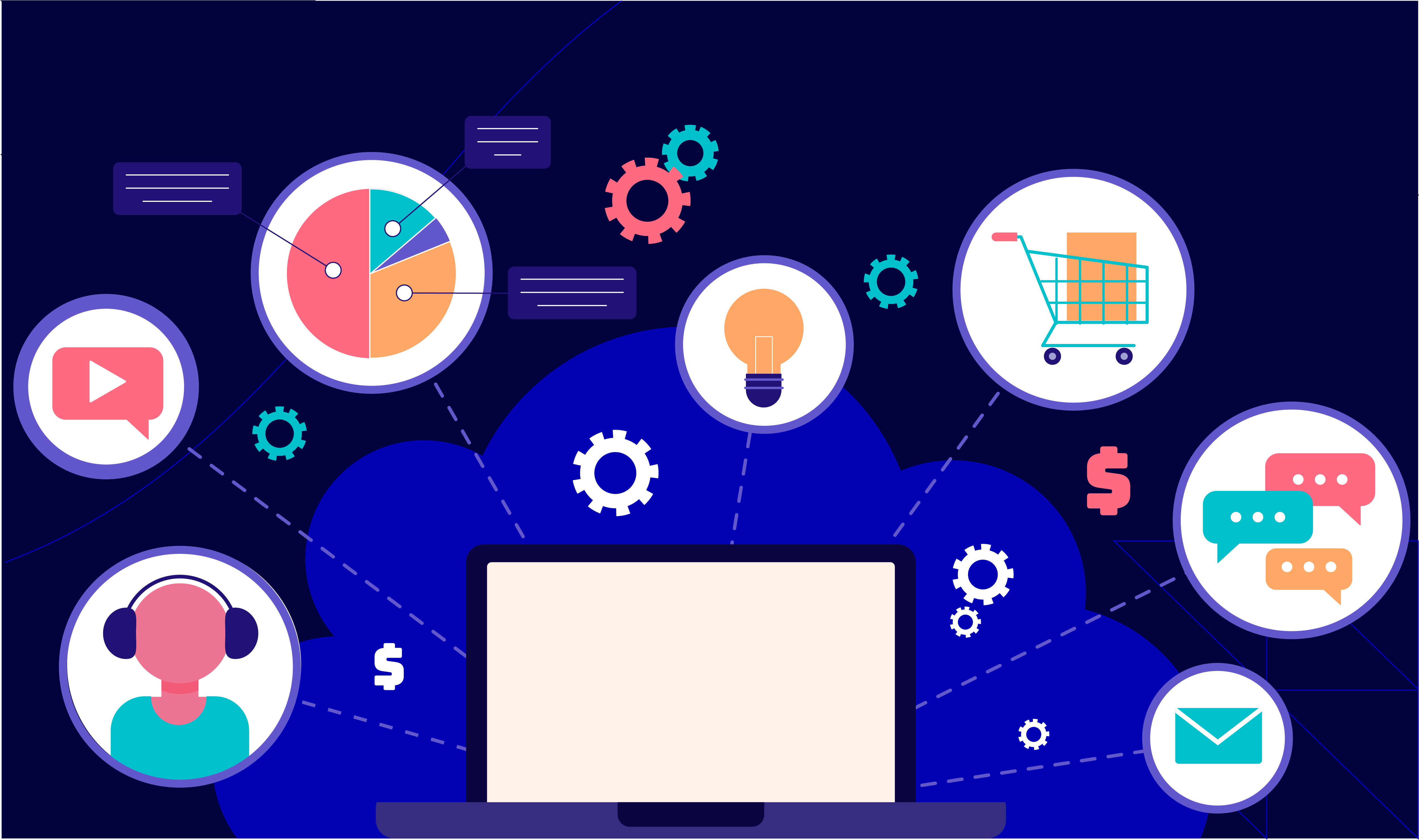 benefits of omnichannel support strategy
