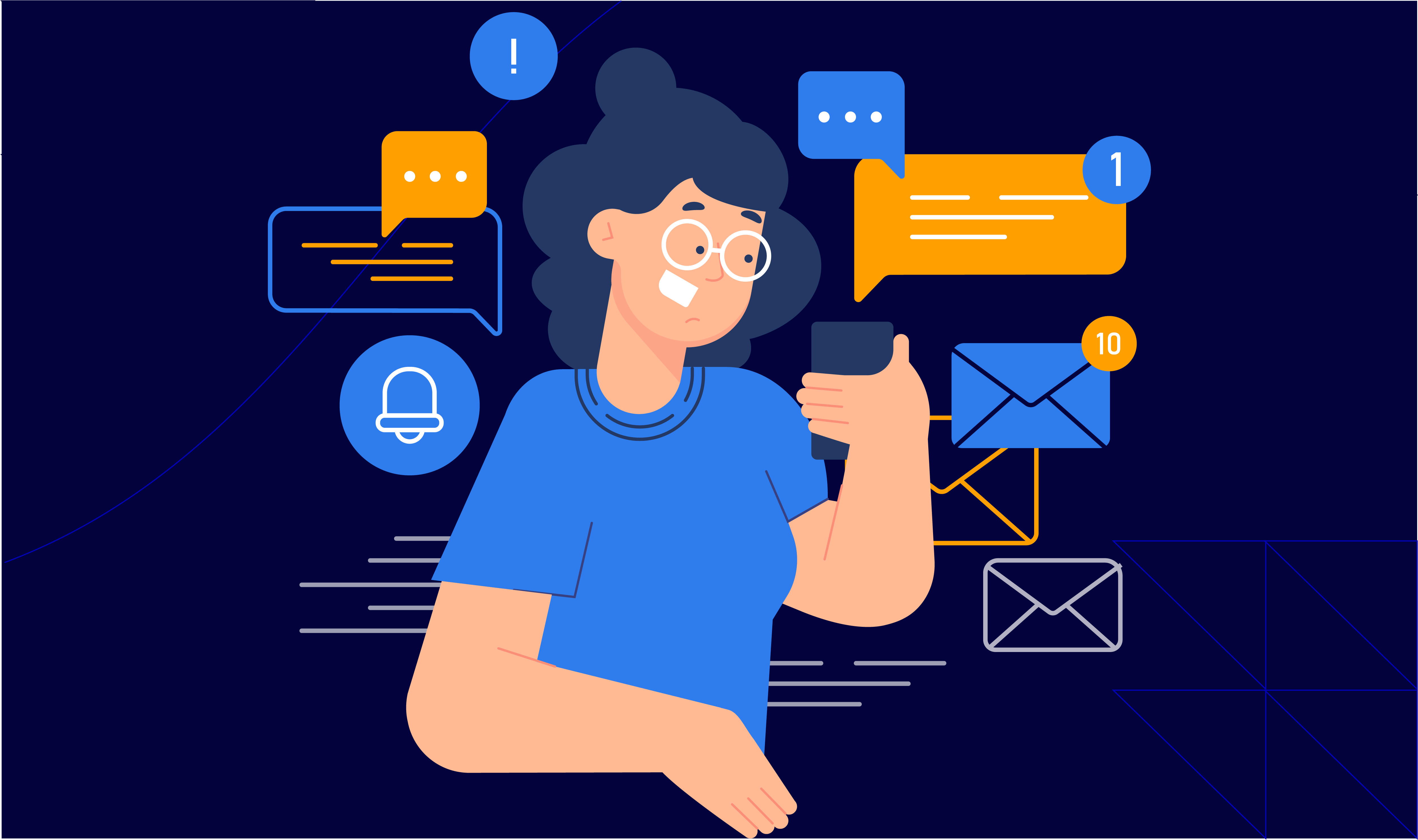 outsourced sms-based customer service​ benefits