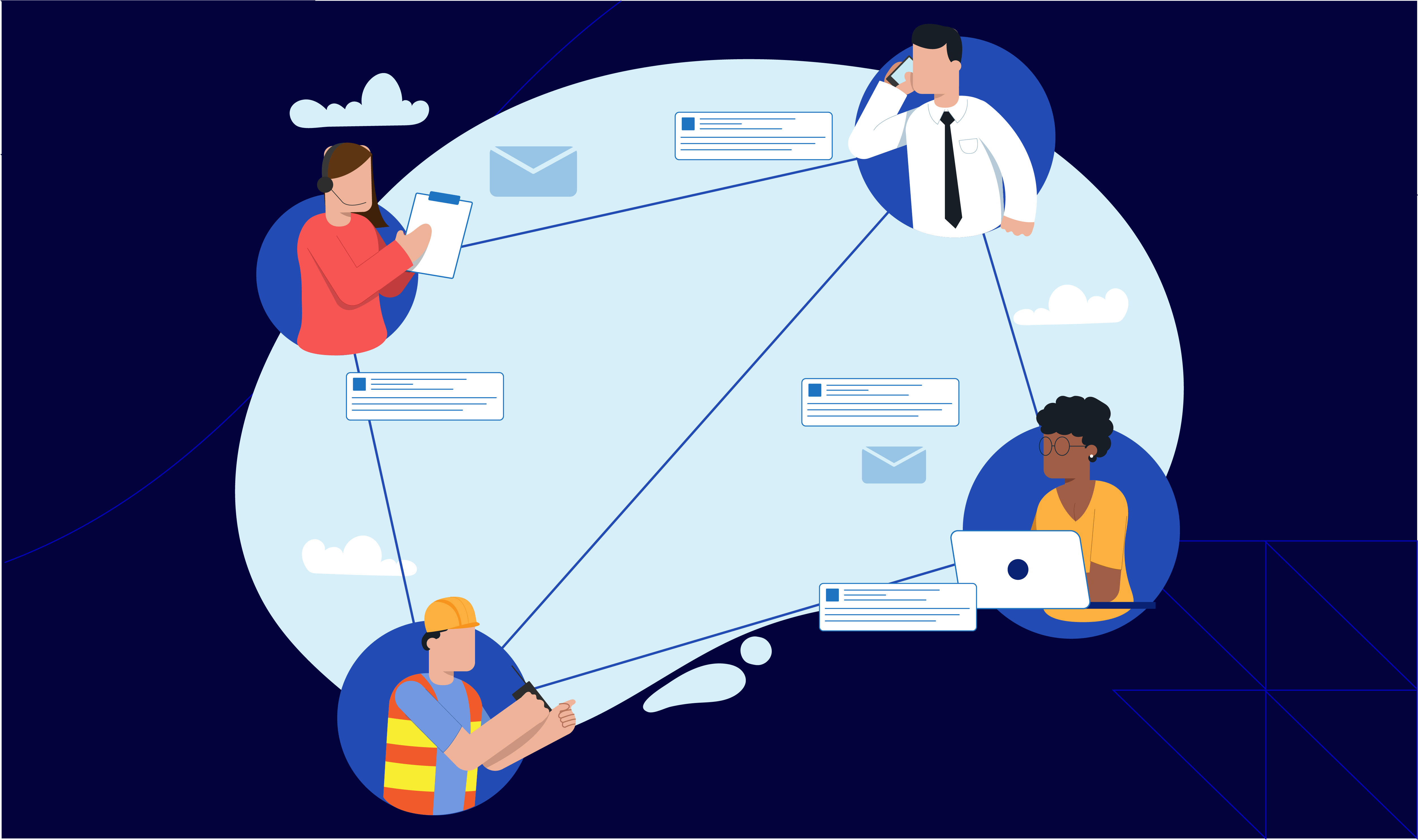 furute of customer support - omnichannel messaging solutions