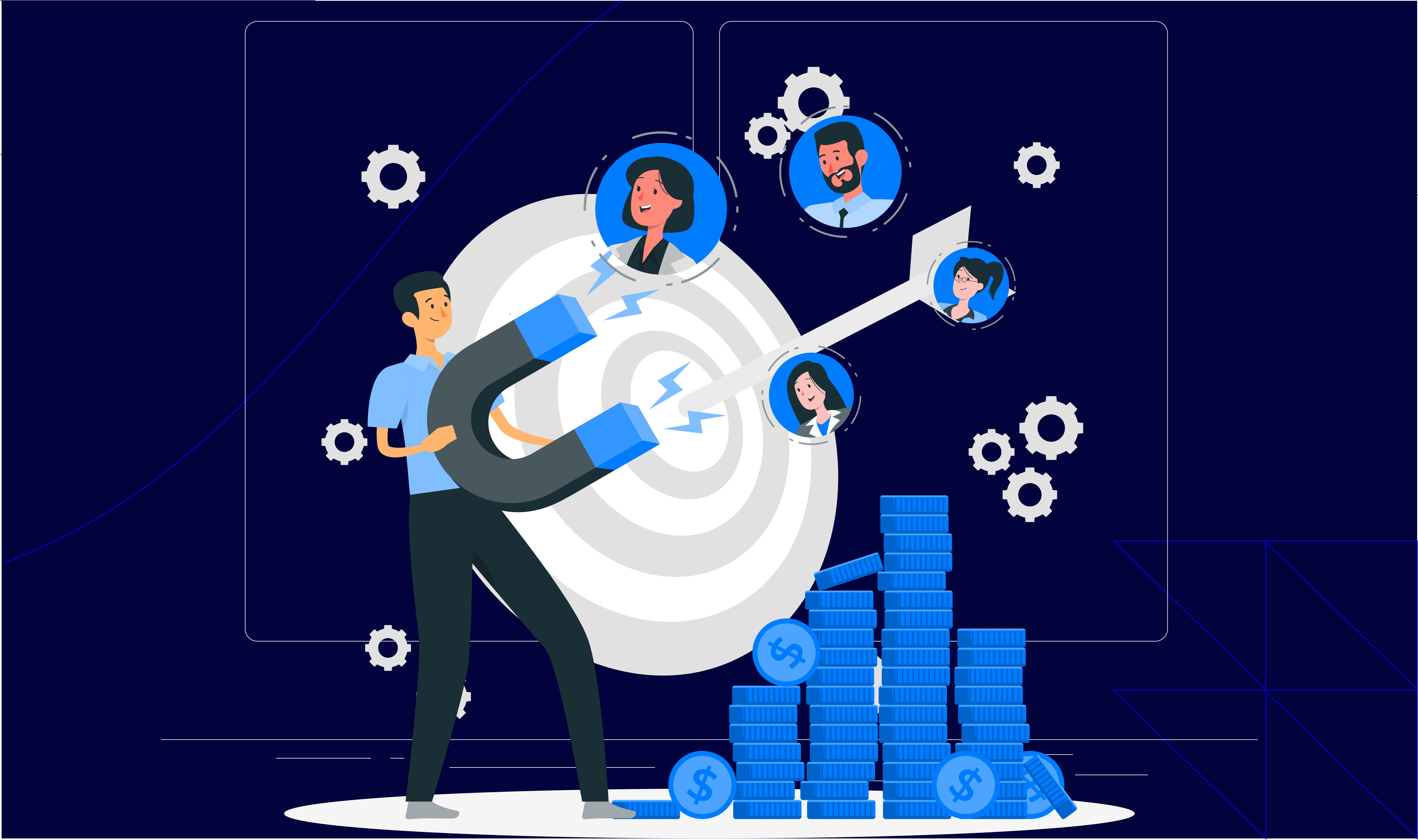 customer retention with outsource sms-based customer service​