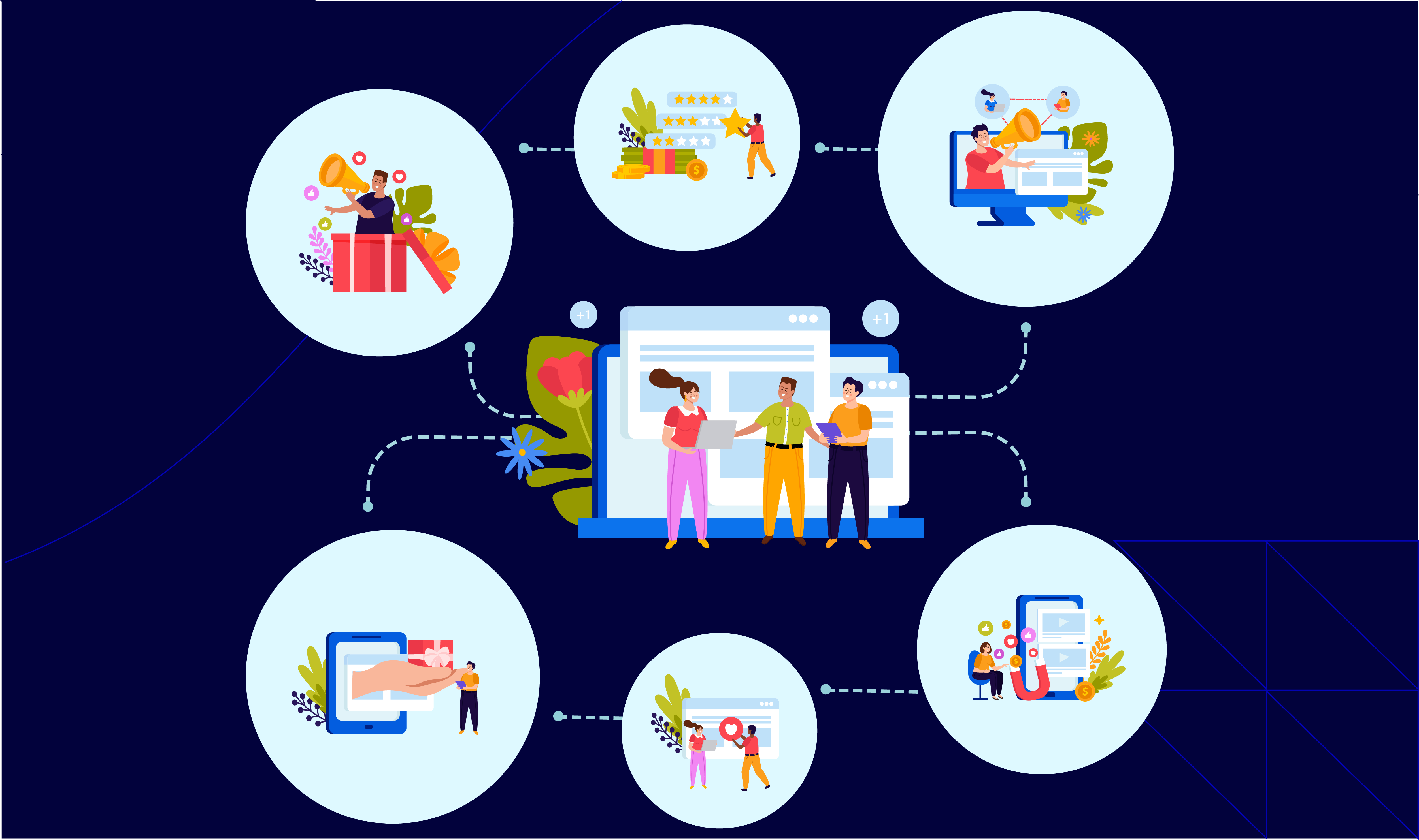 what is omnichannel customer support strategy​