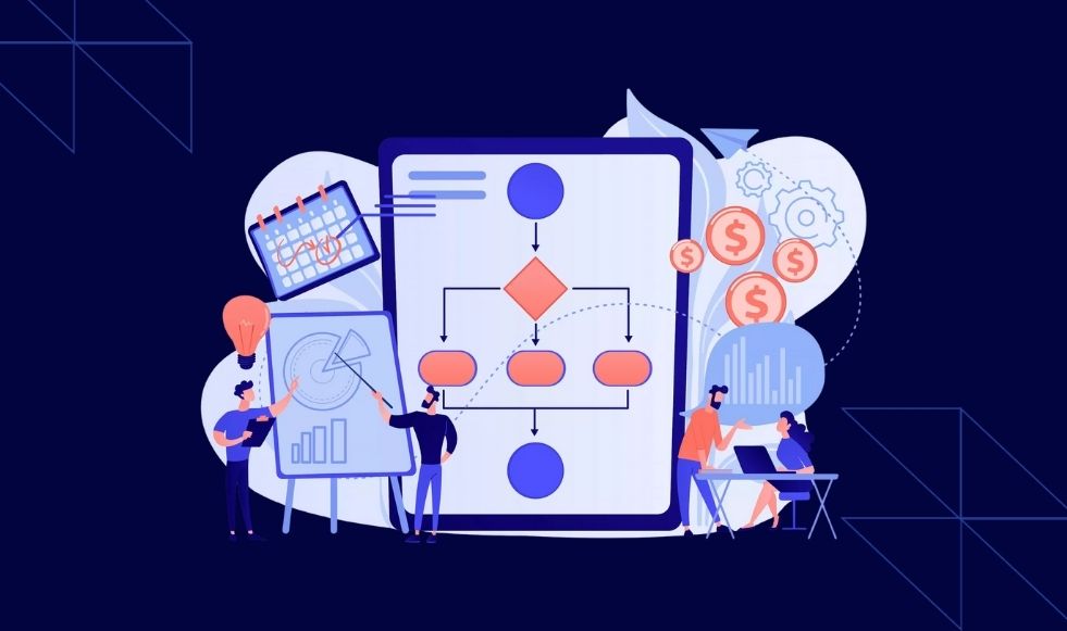 Operational Strategies