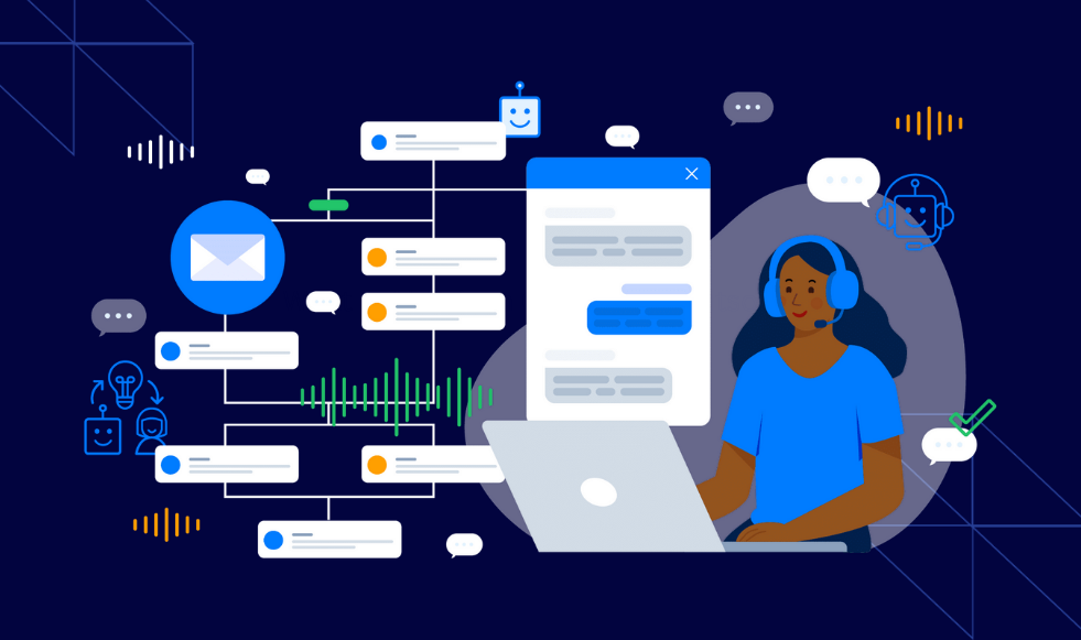 AI call center outsourcing define