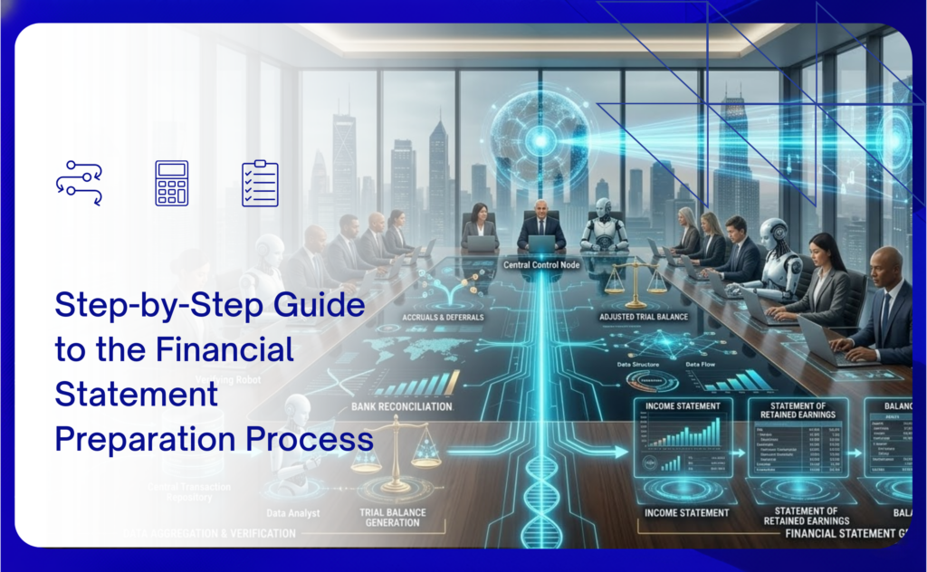 Step-by-Step Guide to the Financial Statement Preparation Process
