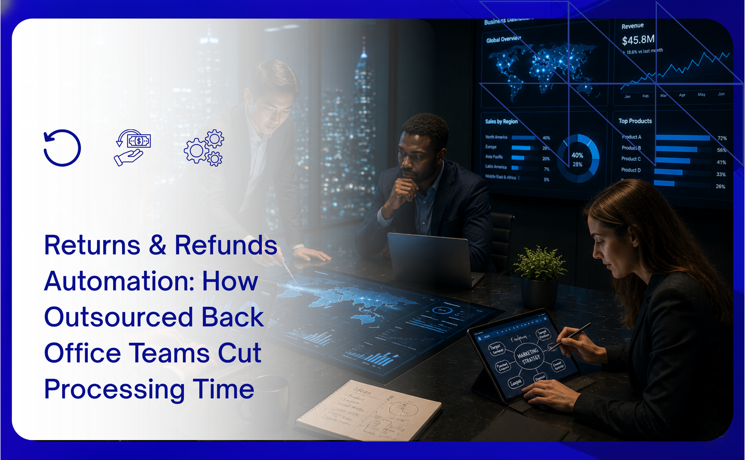 returns and refunds automation outsourced back office teams