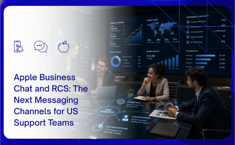 apple business chat and rcs