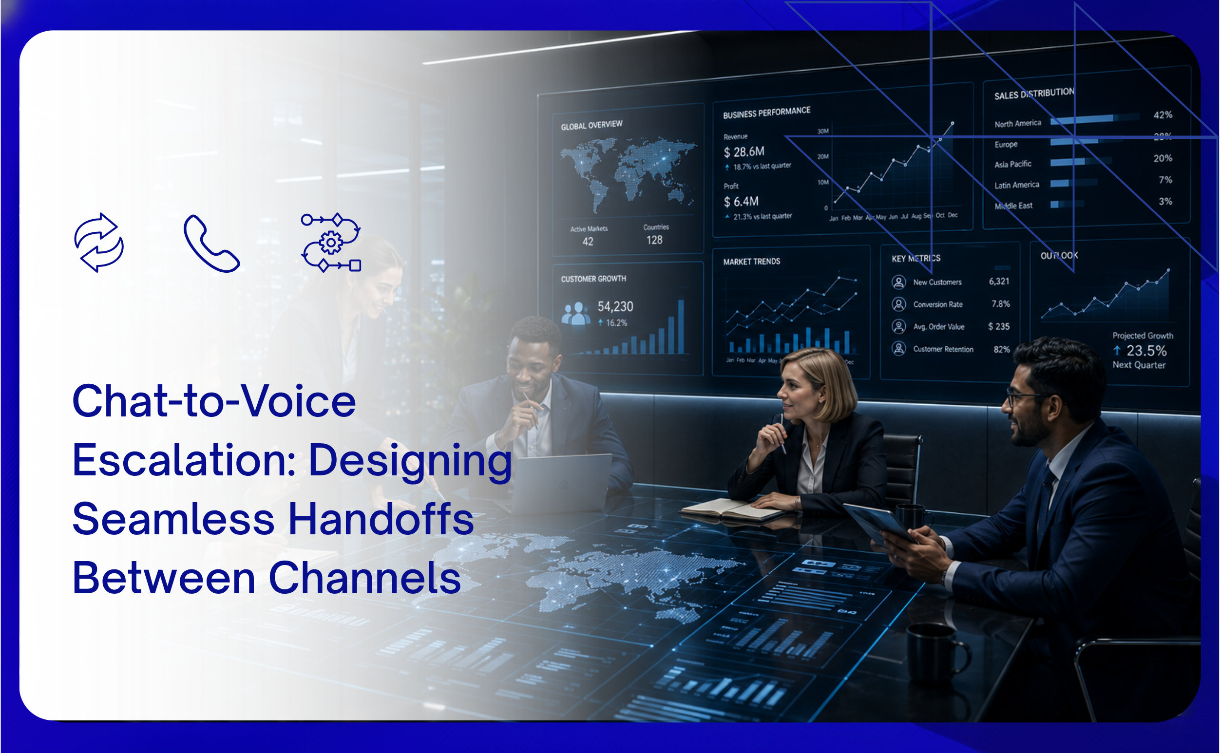 chat to voice escalation designing